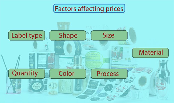 Factors determining the self-adhesive label cost